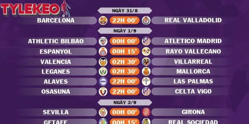 Thông tin về lịch thi đấu la liga chính xác mà bạn cần biết
